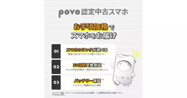 povo2.0、バッテリー最大容量80％以上を保証する「povo認定中古スマホ」提供開始