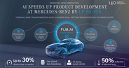 メルセデス・ベンツが車両開発を17カ月短縮へ、約5億ユーロ投じる「PLM.AI」とは？