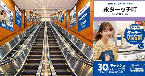 Visa、鉄道のタッチ決済で乗車料金の30％をキャッシュバック