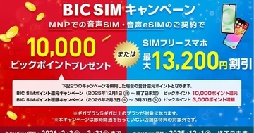 BIC SIM、店頭限定で最大13,000ポイント還元 - 3月31日まで