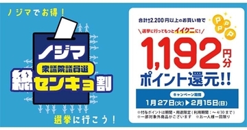 衆議院選挙の投票で1,192ポイント還元　ノジマ「総センキョ割」