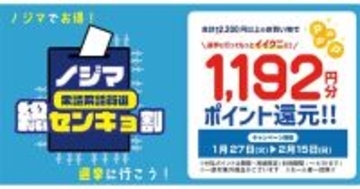 衆議院選挙の投票で1,192ポイント還元　ノジマ「総センキョ割」