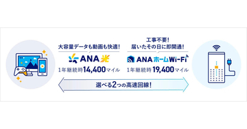 ソフトバンクとANA、マイルが貯まる「ANA光 / ホームWi-Fi」開始 - 1年利用で最大1万9,400マイル