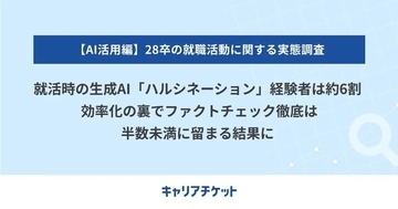 28卒就活、生成AIのハルシネーション経験者は約6割 - レバレジーズ調査