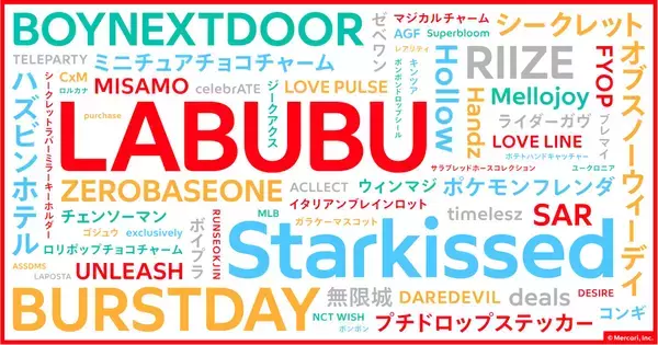 メルカリの2025年検索ワード1位は「ラブブ」、推し活関連が上位席巻