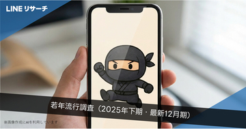 若年層の流行1位は「ラブブ」、「好きすぎて滅！」が急上昇 - LINEリサーチ調査