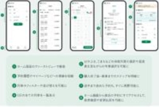 UX大幅改善で予約最短1分も、新・新幹線予約サービスが今秋より