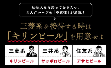 三菱の接待はキリンビール必須!? 知らないと恥をかく「3大財閥」の暗黙ルール