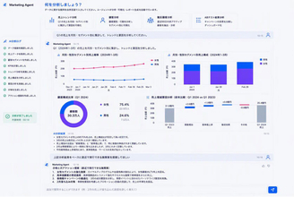 富士通、小売業向けAIエージェントのトライアル環境を提供 - 7社と実証へ