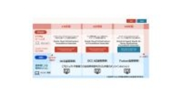 日本IBM、地域のIT人財育成でOracle Cloudを活用した「IBM地域オラクル人財育成プログラム」