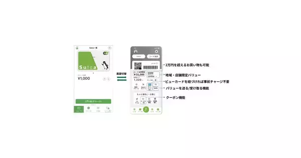 JR東日本、Suicaにコード決済サービス搭載へ - Suicaのペンギンは2026年度末で卒業