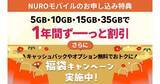 「NUROモバイル、「福袋キャンペーン」を開始　5分かけ放題が最大3カ月無料など」の画像1