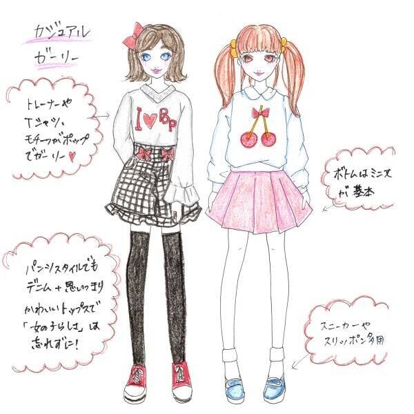 最新ファッション 系統 イラスト 人気のファッション画像