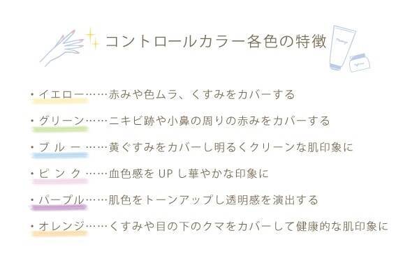 イエローのコントロールカラーの使い方とおすすめ8選 年8月25日 エキサイトニュース