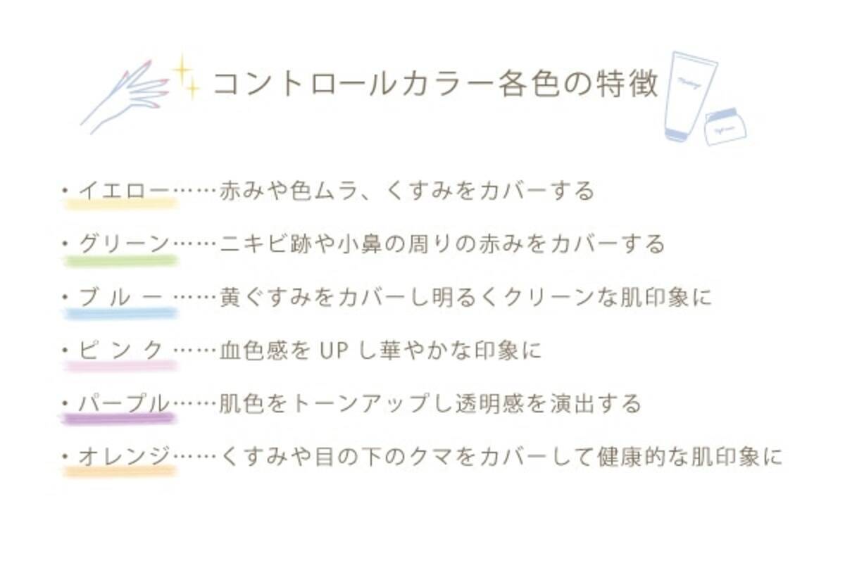 ピンクのコントロールカラーの使い方とおすすめ8選 年9月1日 エキサイトニュース