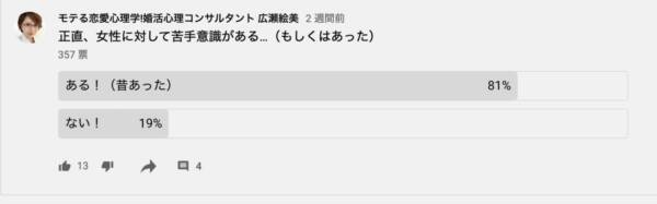 やっぱ無理 女性を苦手だと思ってしまう原因4つ 21年2月18日 エキサイトニュース