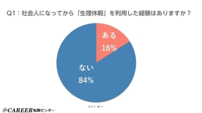 600人に調査 働く未婚女性がグッときた スヌーピーの名言 第1位 14年8月26日 エキサイトニュース