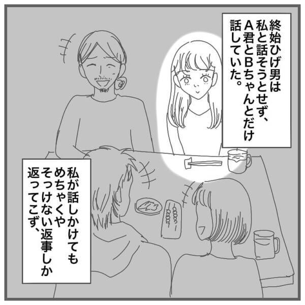 友達との飲み会で 彼氏にされた最悪な対応 タイプの男性と付き合って沼った話 15 21年6月15日 エキサイトニュース