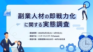 副業経験者96.1%が「スキルを十分に発揮できず」- 高い成果を発揮できる企業と、そうでない企業の特徴とは?