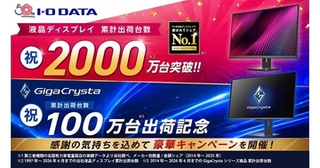 アイオー、液晶ディスプレイの累計出荷が2,000万台に　プレゼントキャンペーン実施