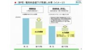 北海道電力が2025年度中間決算発表、電気料金の値下げも