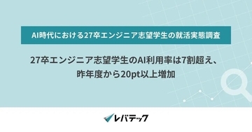 エンジニア志望学生の就活AI利用率、27卒では7割超に - レバテック調査