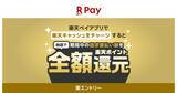 「税金・公共料金が抽選で全額ポイント還元、楽天ペイの請求書払いキャンペーン開始」の画像1