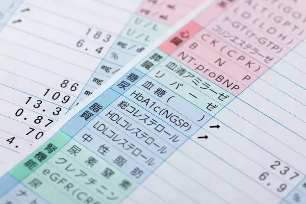 「異常は軽度」でも油断できない──がんと関連が深い体のサイン