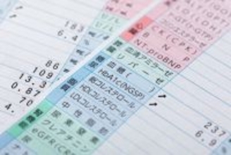 「異常は軽度」でも油断できない──がんと関連が深い体のサイン