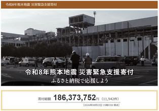 熊本地震、さとふる代理寄付が63自治体に拡大! 総額1億8,000万円超