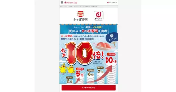 かっぱ寿司でdポイントが最大10倍になるキャンペーン、来店回数に応じて倍率アップ