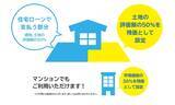 「住宅ローンの月々の支払いが半分に? 「おうちの残価設定ローン(借換)」が登場」の画像1