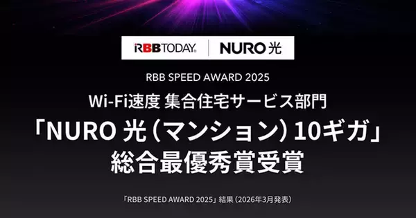 「RBB SPEED AWARD 2025」の集合住宅サービス部門で「NURO 光（マンション）10ギガ」が総合最優秀賞に