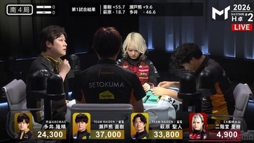 伝説の一戦! オーラスで萩原聖人が果てしない闇の向こうへ手を伸ばした結果は…!?【7/24 Mトーナメント3rdステージ H卓 二階堂亜樹VS多井隆晴VS萩原聖人VS瀬戸熊直樹】