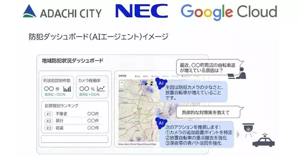 足立区・NEC・Google CloudがAIエージェントを活用したEBPMの実証実験