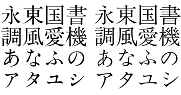 写植機誕生物語 〈石井茂吉と森澤信夫〉 第87回 【茂吉】新しい原字