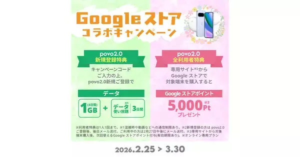 povo2.0、Google Pixel 10シリーズ購入で5,000円分のポイントを進呈 - 新規登録者にはデータ特典も