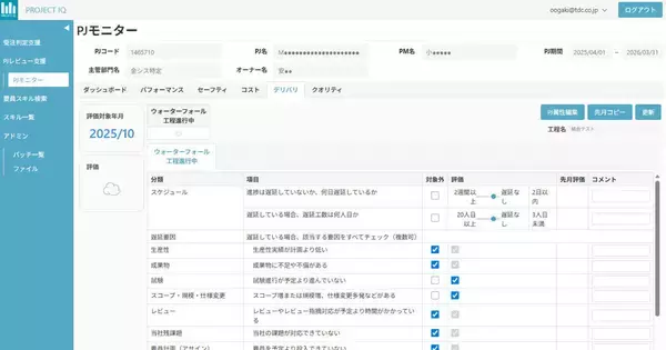 TDCソフト、プロジェクトパフォーマンス評価を実装した社内システムに新機能