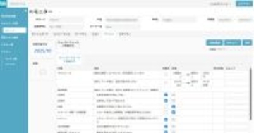TDCソフト、プロジェクトパフォーマンス評価を実装した社内システムに新機能