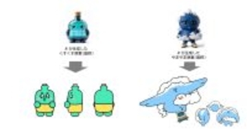 生成AIの活用で生まれた富山市の若者向けPRキャラ、担当者が語る舞台裏