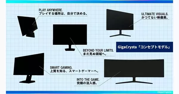 【TGS2026】アイオー、「GigaCrysta」“未来のコンセプトモデル”5機種をシルエットで発表