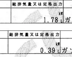 エンジンの総排気量はなぜ中途半端？