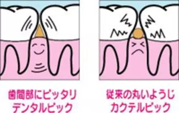 つまようじをくわえるオヤジが多いのはなぜ？