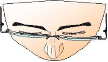 メガネのレンズの同じ場所だけいつも汚れる理由