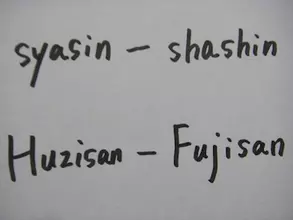 小学校で習う「ローマ字」は今