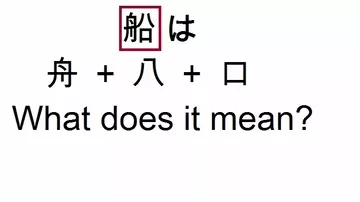 漢字に見られる聖書の記述（一）