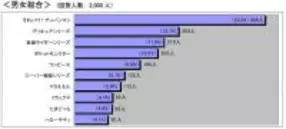 東京ヤクルトスワローズ つば九郎 の握手会に女性ファン殺到 実は苦労人 鳥 だった エキサイトニュース 2 4