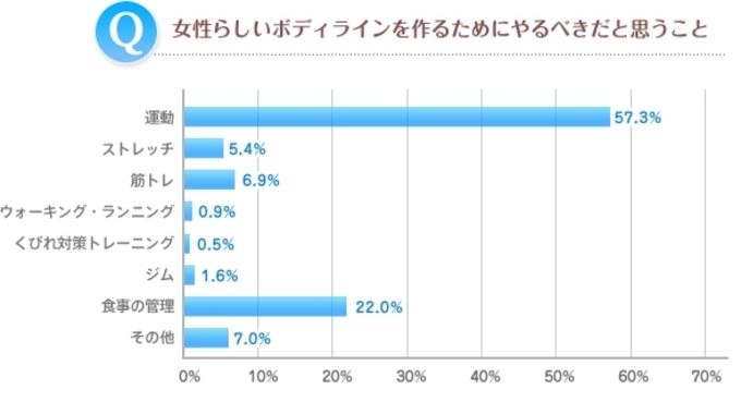 足が大きい女性あるある 27 5センチの女性 悲痛の叫び エキサイトニュース