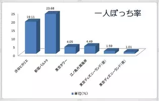 名前負けしていない 沖縄の黒糖菓子 ちょっちゅね 05年3月29日 エキサイトニュース