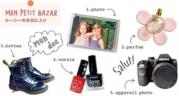 新学期＆新生活に！  10代のパリジェンヌたちに学ぶ部屋づくり